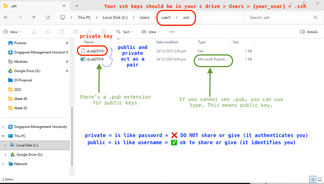 SSH keys in Windows File Explorer
